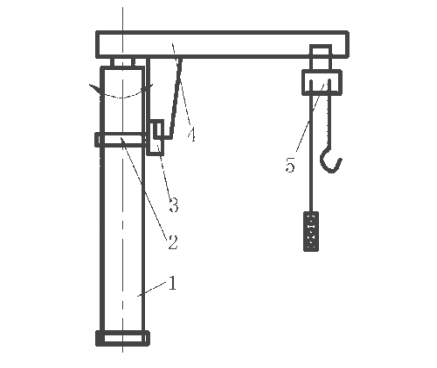 旋臂起重机的结构形式